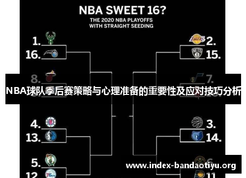 NBA球队季后赛策略与心理准备的重要性及应对技巧分析