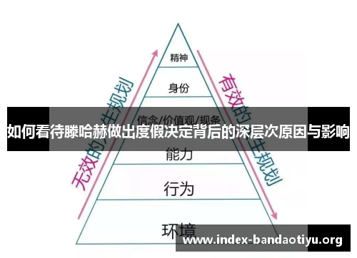 如何看待滕哈赫做出度假决定背后的深层次原因与影响