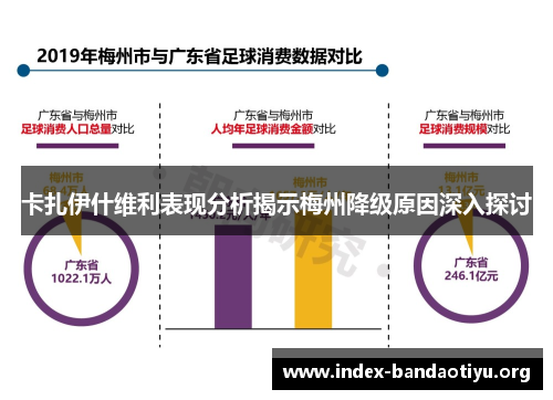 卡扎伊什维利表现分析揭示梅州降级原因深入探讨