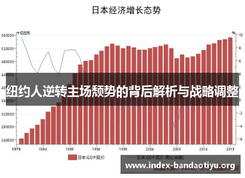 纽约人逆转主场颓势的背后解析与战略调整
