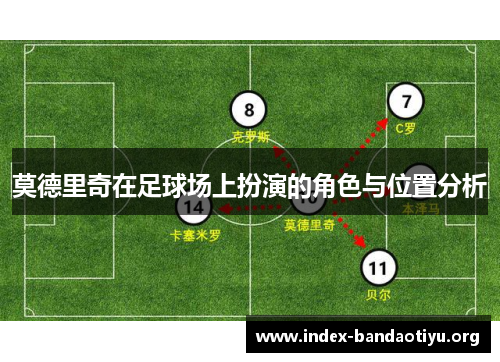 莫德里奇在足球场上扮演的角色与位置分析 莫德里奇在足球场上扮演的角色与位置分析